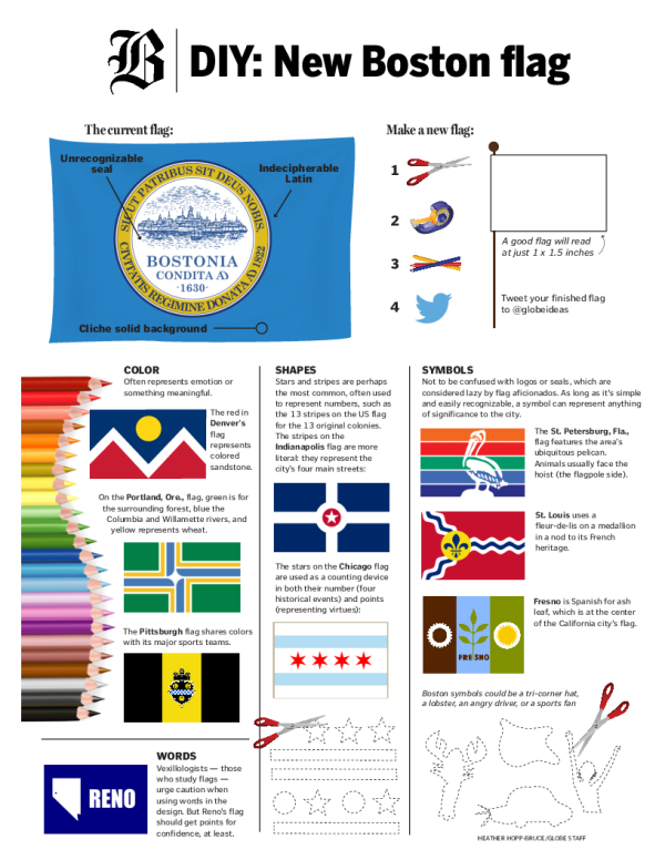 make your own flag assignment